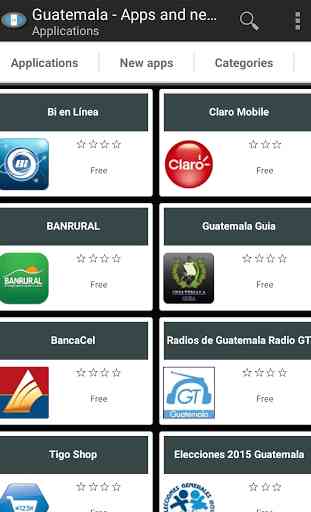 Guatemalan apps and tech news 1