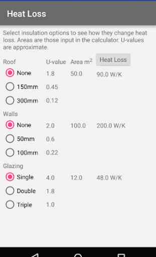 Heat Loss Calculator 4