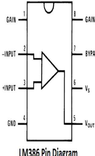 Ic pin Diagram 3