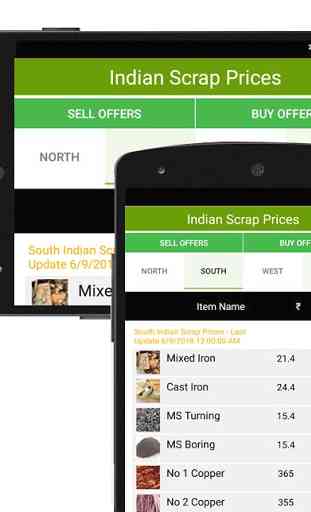 Indian Scrap Prices Paid 1