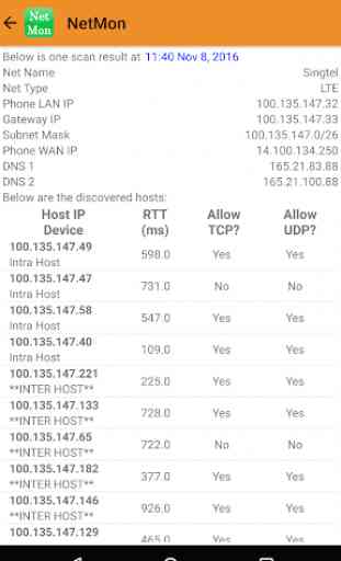 NetMon: Network Scanner & Port Monitor (3/4G/WiFi) 3