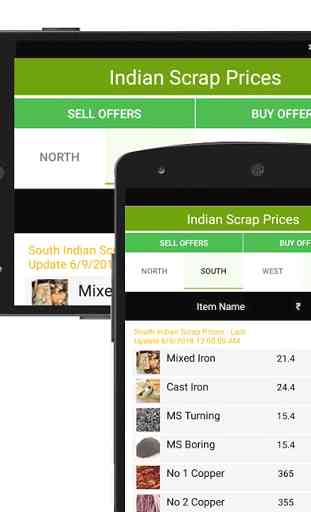 Premium Indian Scrap Prices 1
