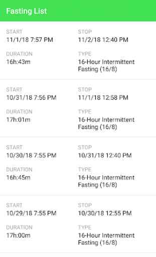 Empty - Intermittent & Circadian Fasting Tracker 3