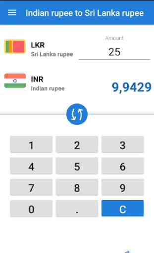 Indian rupee to Sri Lanka Rupee / INR to LKR 2