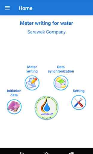 Sarawak Meter Reading 1