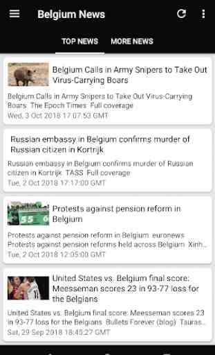 Belgium News in English by NewsSurge 2