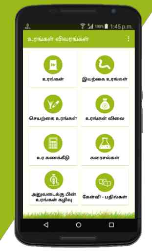 Fertilizer infomation in Tamil 1