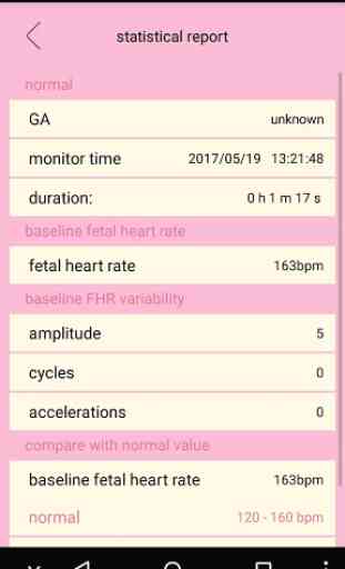 fetal heartrate monitor 2