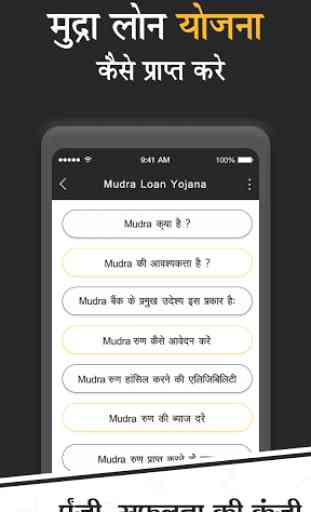 Mudra Yojana Loan Information App: PM Loan Yojana 2