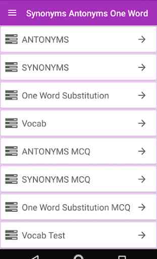 Synonyms Antonyms One Word 1
