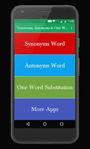 Synonyms, Antonyms & One Word Substitution 1