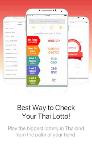 Thai National Lottery 2
