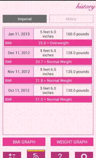 Weight and BMI Diary 3