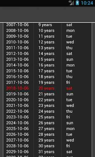 Age Timeline 3