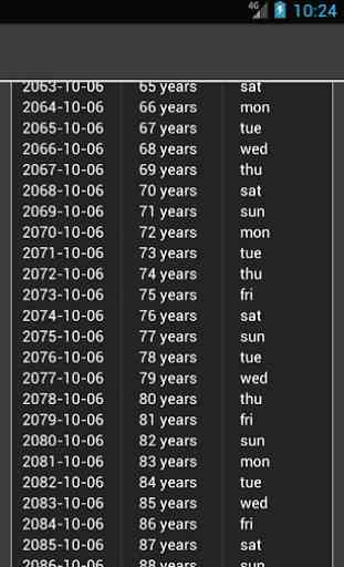 Age Timeline 4