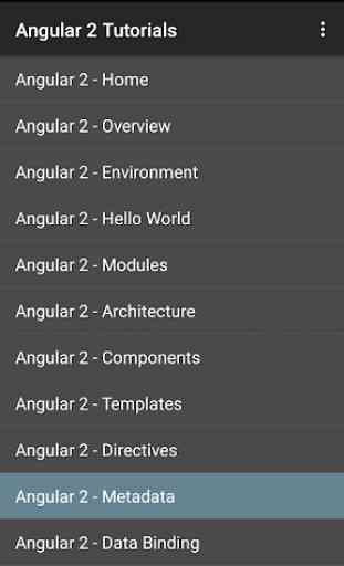Angular 2 Guide 1