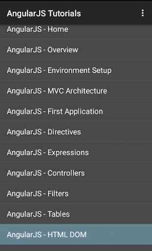 AngularJS Tutorials 1