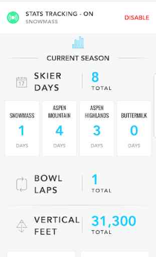 Aspen Snowmass App 4