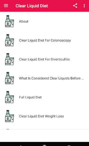 Clear Liquid Diet 2