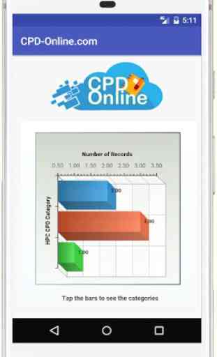 CPD App for HCPC Professionals v2 2