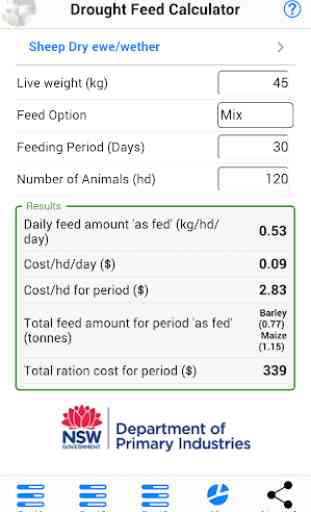 Drought Feed Calculator 3