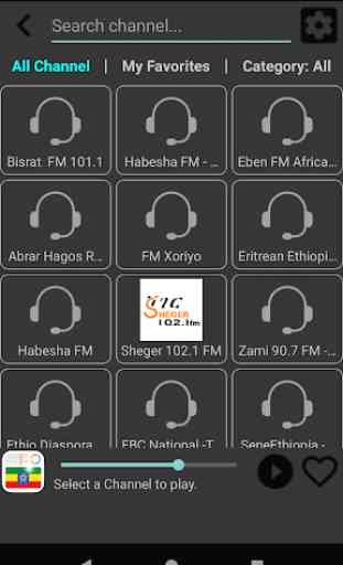 Ethiopia Radio 1