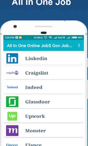 Job USA - USA Job, Online Gov Job 1