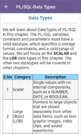 PL SQL Tutorial 3