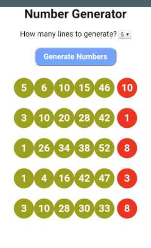 Tennessee Lottery Number Generator and systems 4