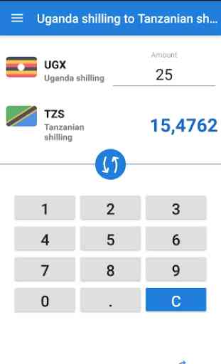 Uganda shilling to Tanzanian shilling / UGX to TZS 1
