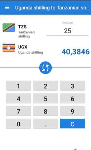Uganda shilling to Tanzanian shilling / UGX to TZS 2