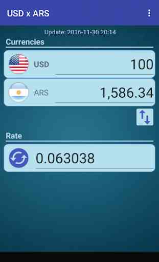 US Dollar to Argentine Peso 1