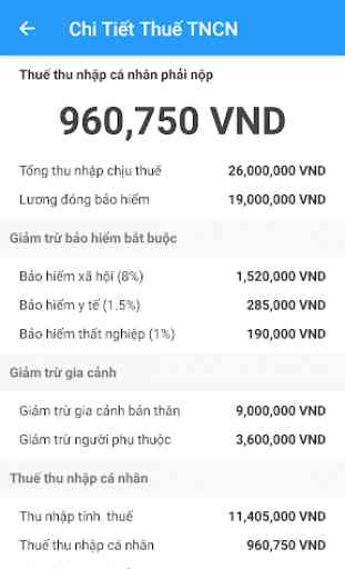 Vietnam Personal Income Tax 2