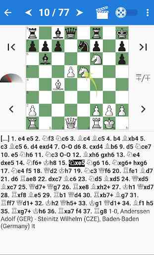 Wilhelm Steinitz - Chess Champion 2