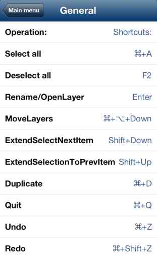 Shortcuts for After Effects 4