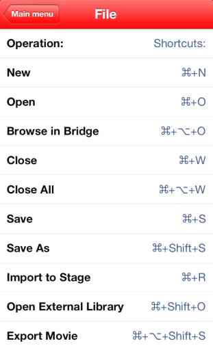 Shortcuts for Flash 4