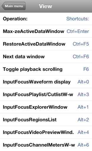 Shortcuts for Sony Acid Pro 4