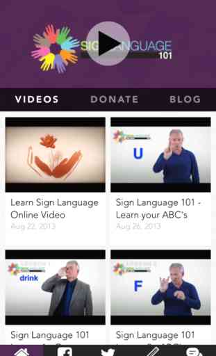 Sign Language: 101 2