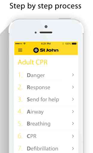 St John NZ CPR 3