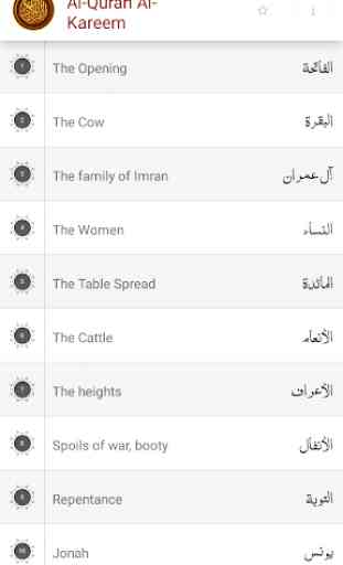 Al-Quran Al-Kareem Urdu Mein 2