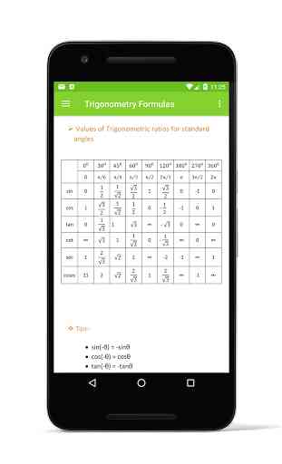 All Trigonometry Formulas 4