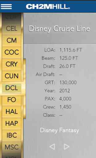 Cruise Ship Data 1