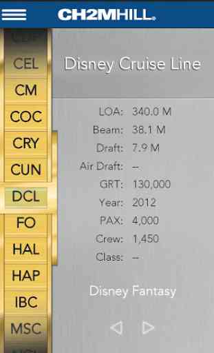 Cruise Ship Data 2