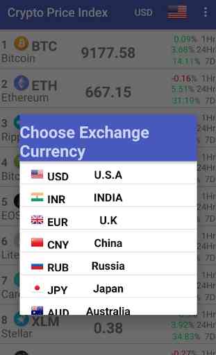 Crypto Price Index -BTH ETH XRP LTC more tracker 2