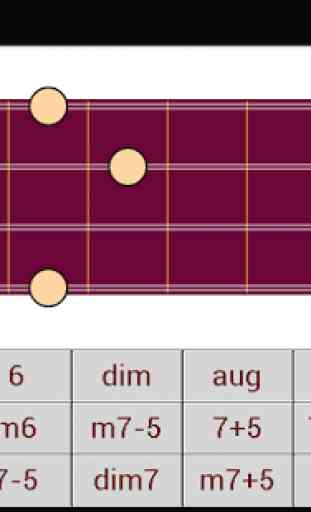 DG Mandolin Chords 1