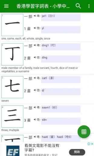 How to write Chinese character - Stroke order 1