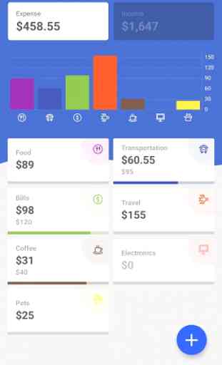 Monific - Budget and Expense Planner 1