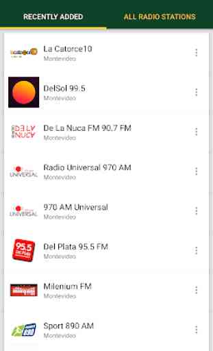 Montevideo Radio Stations - Uruguay 1