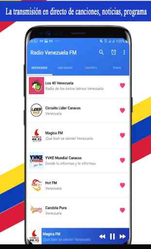 Radio Venezuela FM + AM + Radios of Venezuela 1