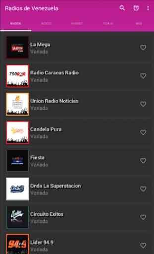 Radios de Venezuela 2